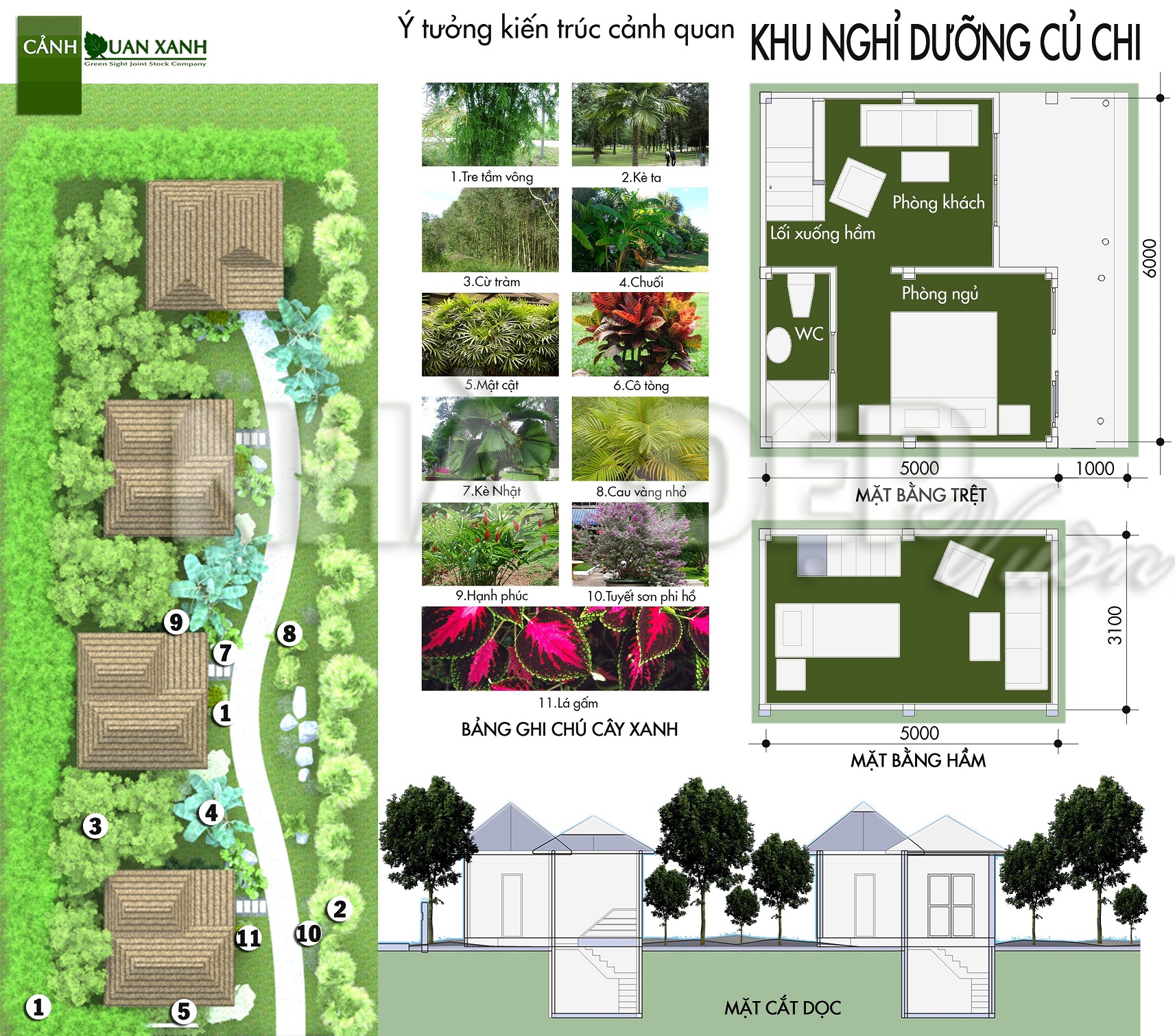 Thiết kế cảnh quan khu nghĩ dưỡng Củ Chi hình 1